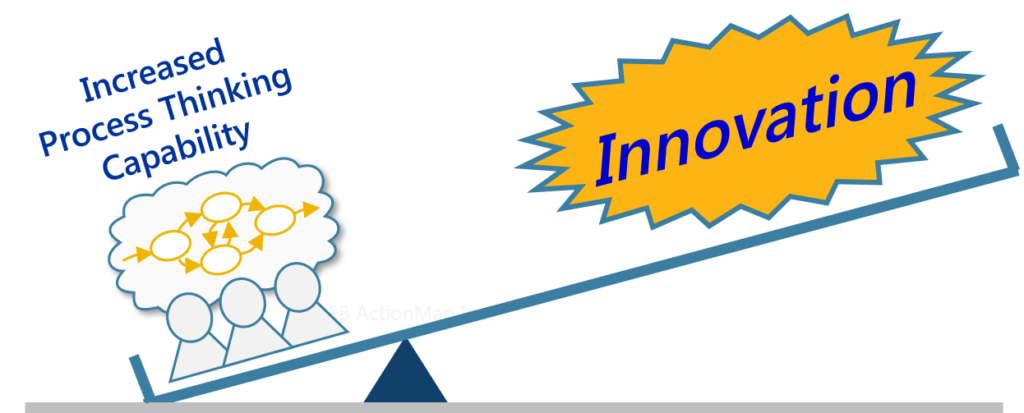 Short Story Value Proposition | ActionMap