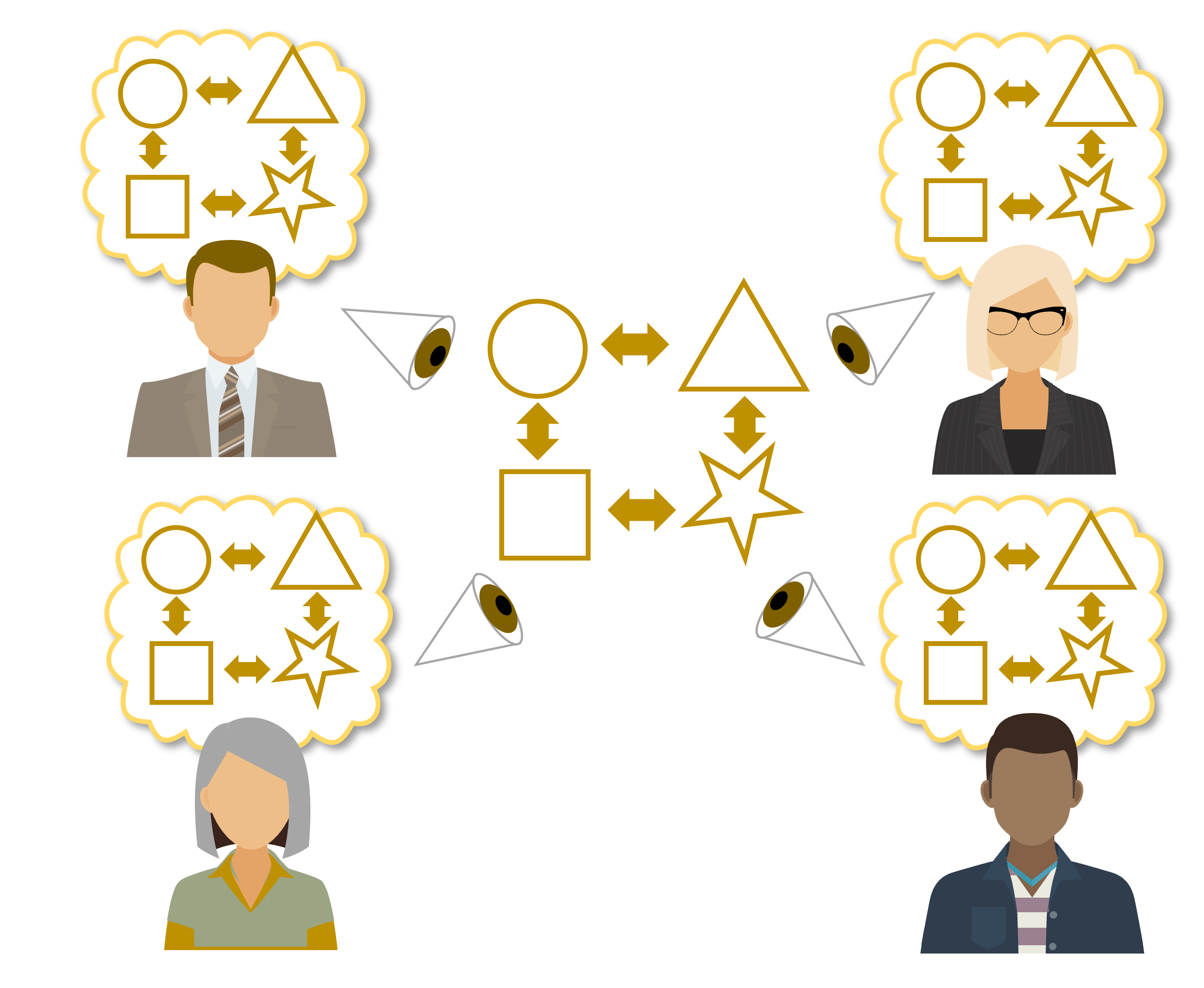 Value Poster Core Image people