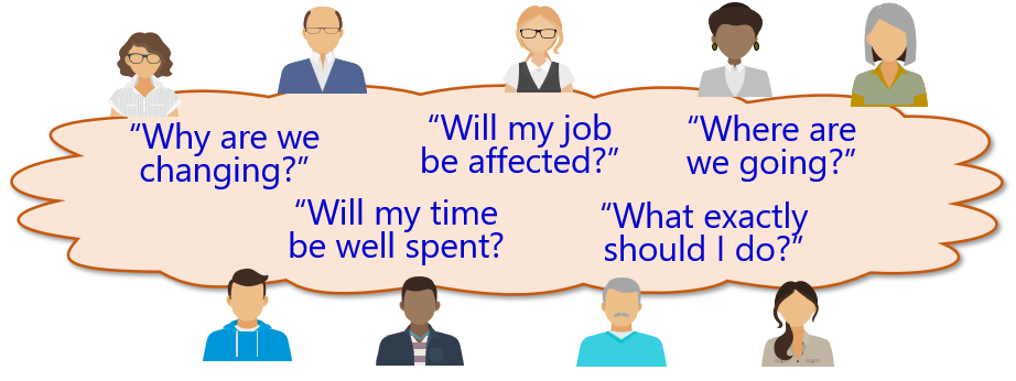 Accelerate Strong Shared Understanding image