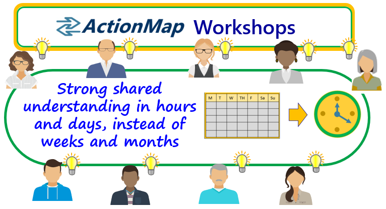 Accelerate Strong Shared Understanding image