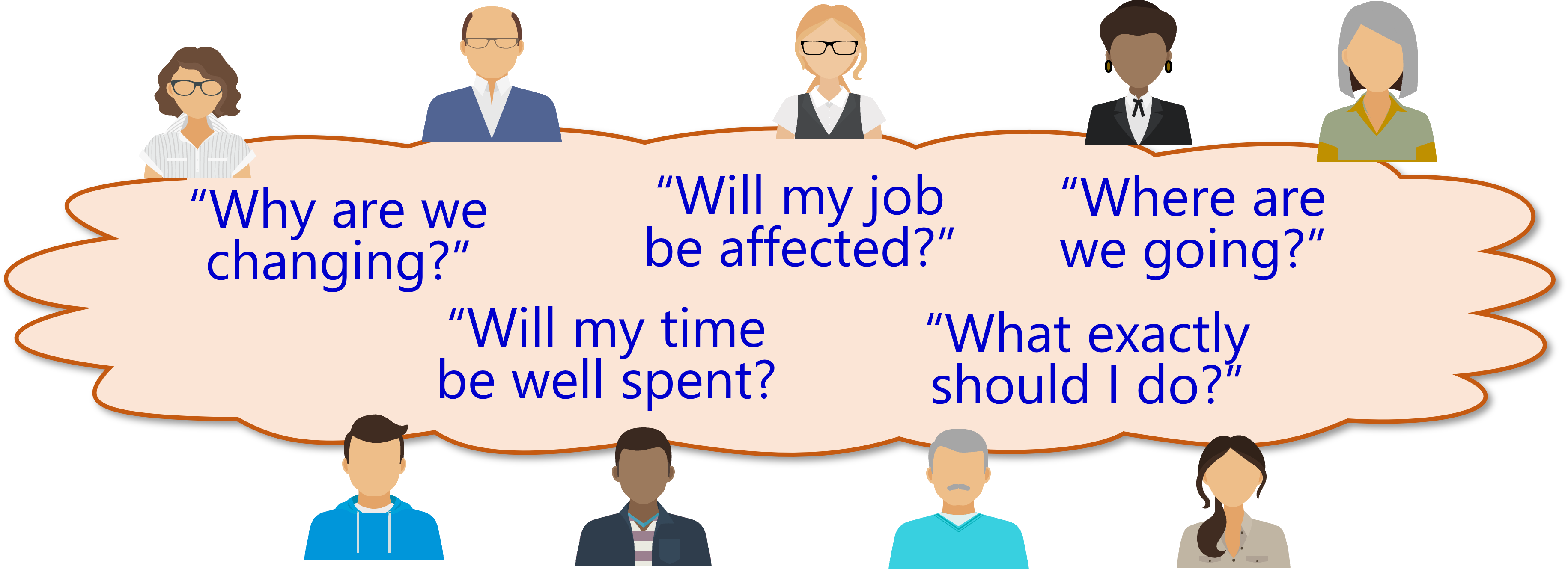 Accelerate Strong Shared Understanding image