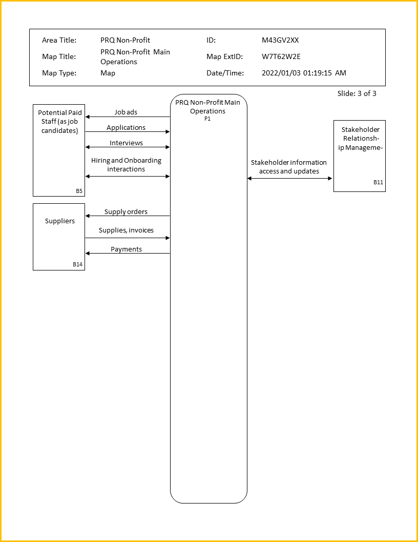 Slide2